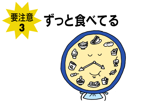 プラークコントロール